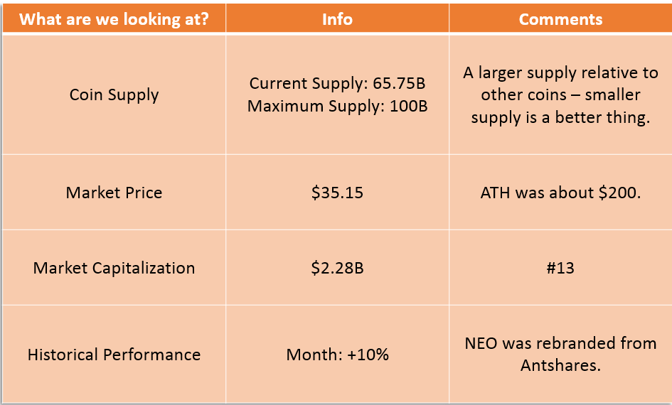 cryptocurrency company financial statements